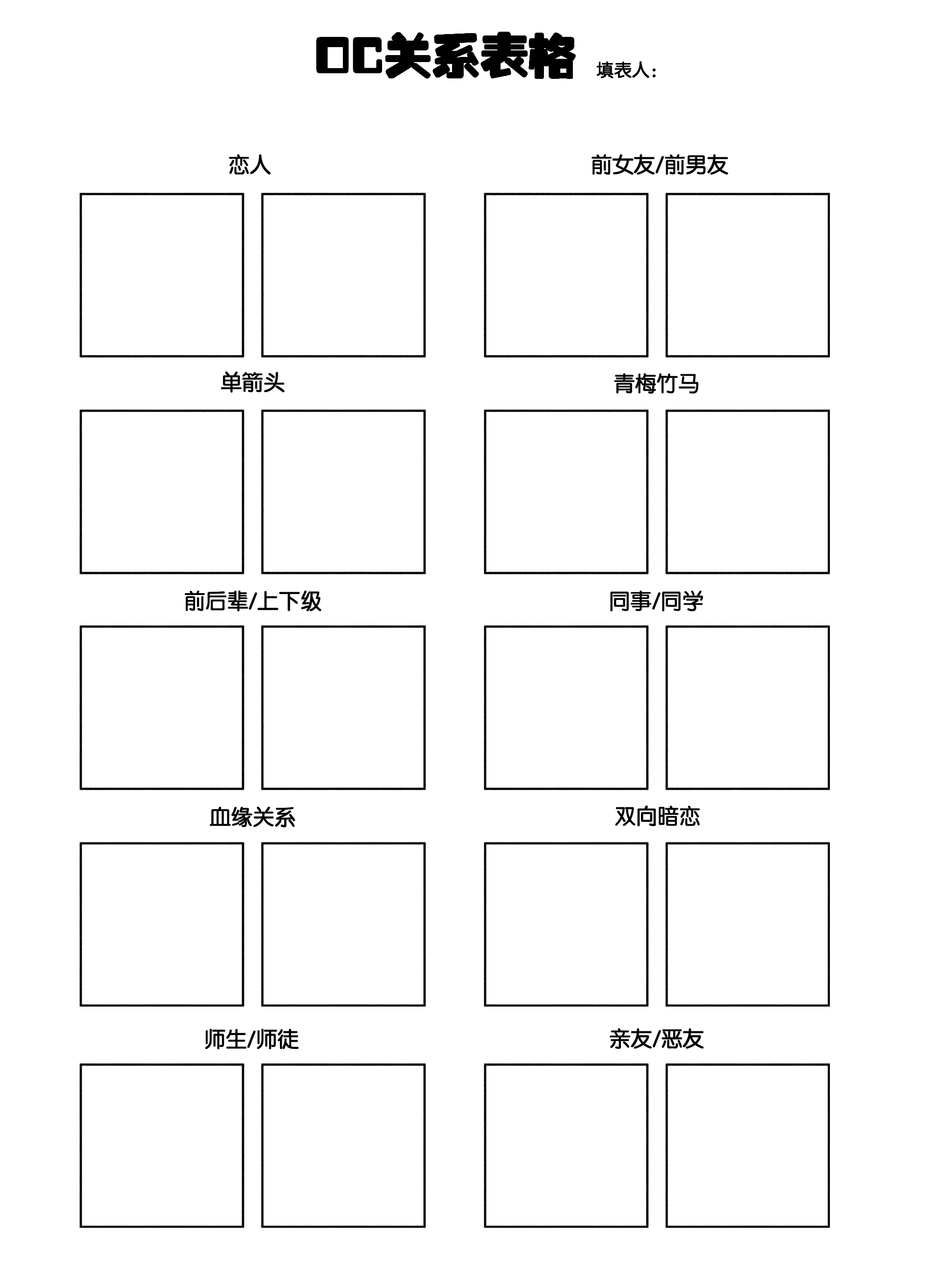 亲妈都标在图里了555555感谢借我     空白表格在3p有需要