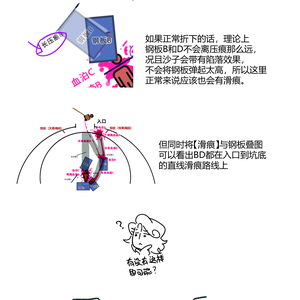 十五岁正是擅长比划的年龄