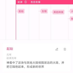 时间线