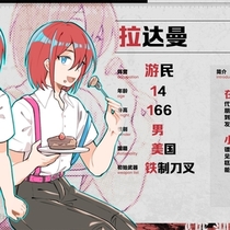 画男人画到疯癫
