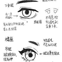 哥妹小设定 眉眼&牙