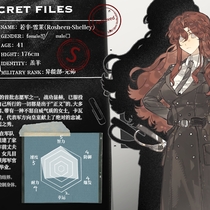 重生之我记得我是想搞抽象的但是忘记最开始的标题想写啥了