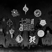 【7S4】第三章