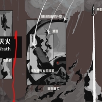 The Divine Zenith Meteot Shower
