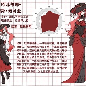 欧菲蒂娜•菲力普斯•诺可亚