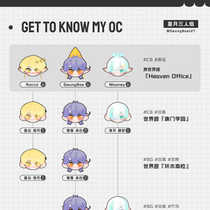 星月组丨文字表格 (5p)